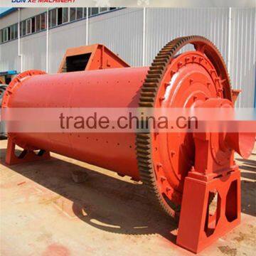 Stone Grinder,Professional Ball Mill Manufacturer,Wet Grinding Ball Mill