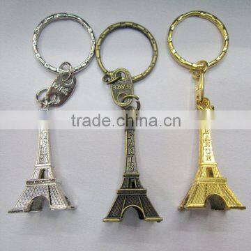 Eiffel tower keychain