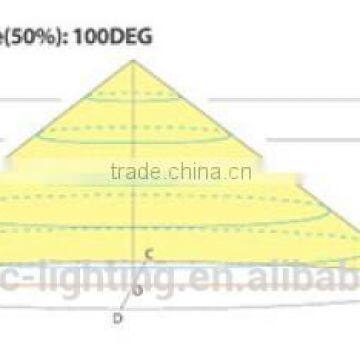 LED Wardrobe Light With Blue Light photo-5
