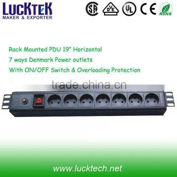 Denmark rack mount power distribution unit