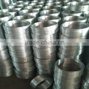 Soft Galvanized Wire Coil Wholesale, Small Coil Galvanizing Wire photo-3