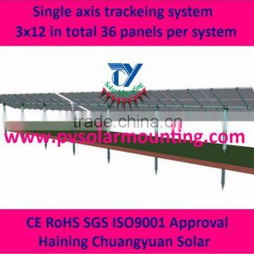 Solar Panel Tracking System With Ground Screw