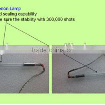 515-1200nm Best Esthetic Device E Light IPL /RF E Light Fine Lines Removal Ipl Opt Hair Removal/Shr Opt Skin Rejuvenation Machine From Sanhe photo-6