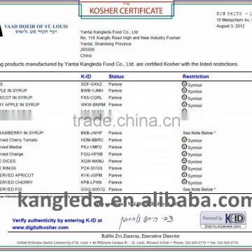 1988G Red Canned Cherry in Heavy Syrup(HACCP)
