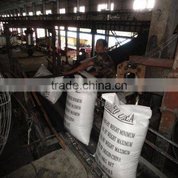 Price of Urea N46 Fertilizer photo-5