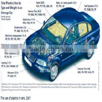 Automobile Parts With Rich Experiences Professional Services photo-4