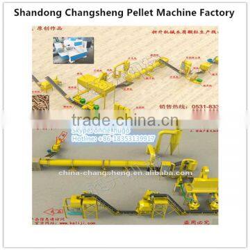 CSPL 2016 ECO Wood Chips Pellet Line Price photo-6