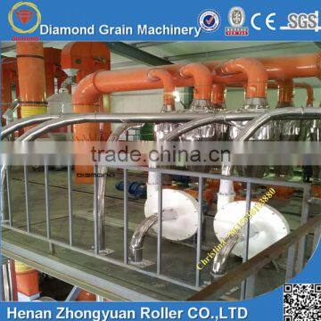 120ton Maize Flour Mill Machine Supplier photo-4