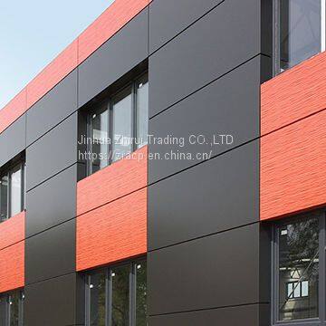 Nano Aluminum Composite Panel