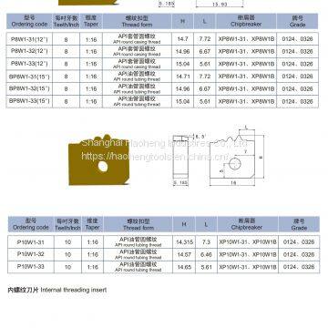 Oil Casing Threading Inserts photo-2
