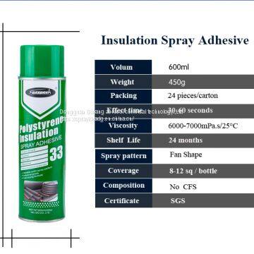 sofa mattress materials foam, leather permanent bonding spray adhesive