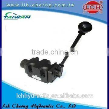 manual operated directional valve for hydraulic system