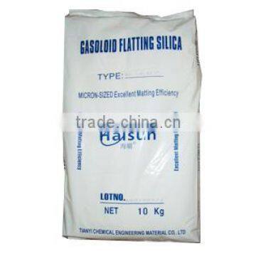 B8 series silico powder matting agent for coil material B818