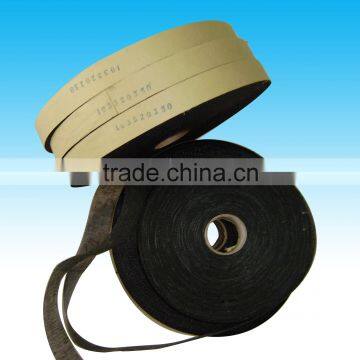 Piping Tape for Caps