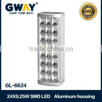 NEW aluminum housing 24pcs of HI-Power 5050SMD LED rechargeable emergency light with external adapter 12v car charger led lamp