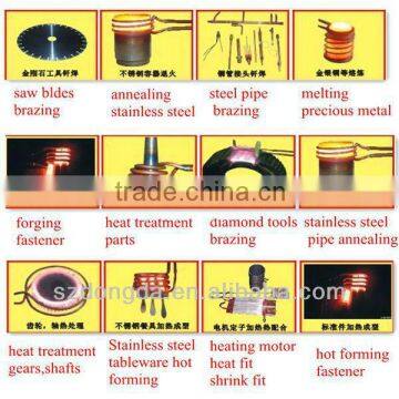 Sintering Furnace