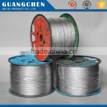 hot dipped galvanized wire rope