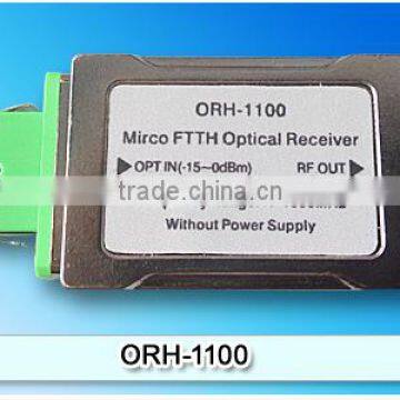 CATV 47-1000MHz FTTH Optical receiver