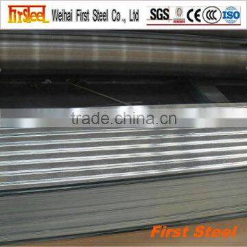 hot sale 20 gauge galvanized corrugated sheet