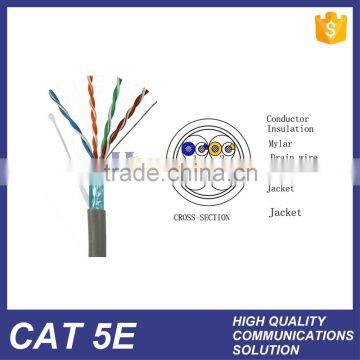 HUIYUAN high quality best price amp network cable price