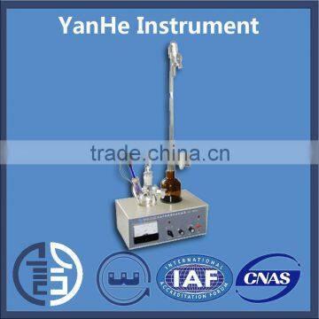 SYD-2122 Karl Fischer Titrator with DC working power supply