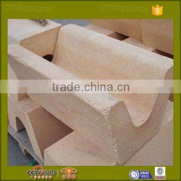 Refractories for Blast Furnace