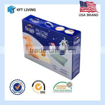 Factory Wave Shape Memory Foam Pillow MP-01 photo-3