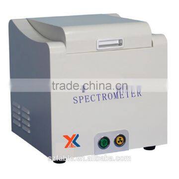 XRF Gold Tester with Precious Metal Analyzer