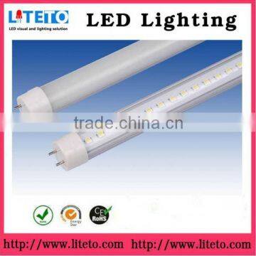 Guangdong led lighting CE RoSH high quality 1200mm asian tube 8