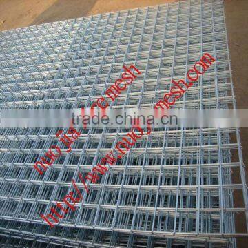 Anping Nuojia galvanized welded wire mesh panels