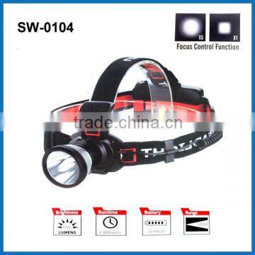 Rechargeable Led Head lamp/Light Torch