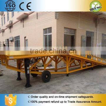 Mobile car ramp/container truck load unload