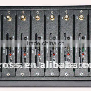 8 Port GSM SMS Modem Pool