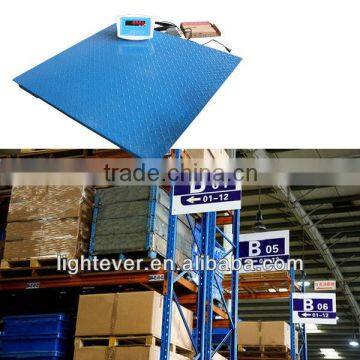 thin floor scale