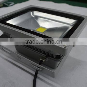 2015 new product, cheap price 500w led floodlight, 100w led floodlight