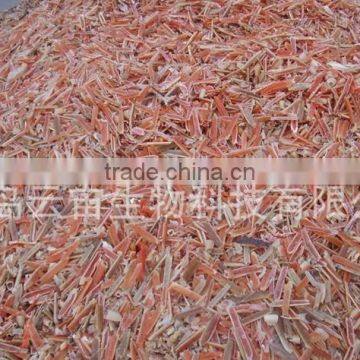 Cosmetic Grade Chitosan