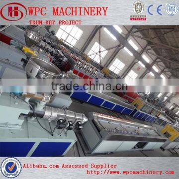 WPC wood plastic extrusion machine--floor,decoration,decking,railing,columns,chair,fence,handrail,wall skirt,panel etc.