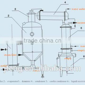 500L WZIII Model Multifunctional Single Effect Vacuum Evaporator photo-3