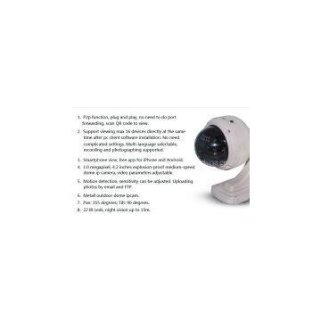 Outdoor HD Dome IP Camera Wanscam HW0028 PTZ Wireless P2P