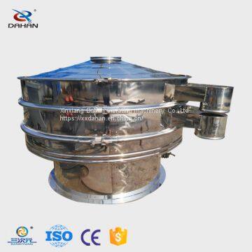 Particle classification circular vibrating screen