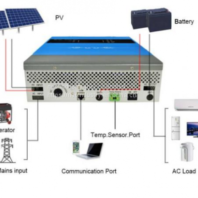 24V/48V/96V/120V/192V/216V/240V/360V/384V/480V/584VHigh Voltage Mppt Solar Charge Controller photo-3