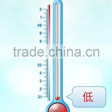 High Quality Novelty Baby Thermometer Digital Thermometer for Baby photo-6