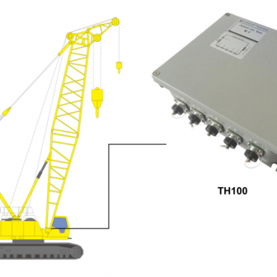 Global Direct Supply Grid Arm Crane Load Torque Limiter photo-4