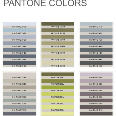 PANTONE COLORS finish Polyester Powder Paint Electrostatic Powder Coating