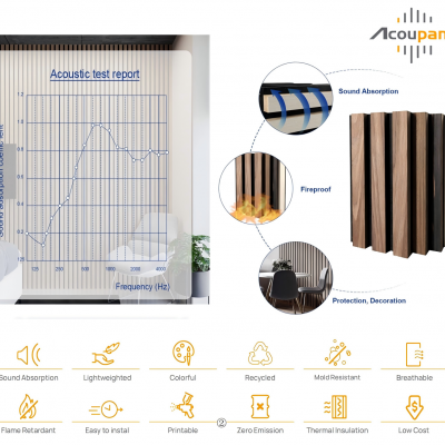 Factory Wholesale Soundproof Wall Panels MDF Akupanel Wood Slat Panel photo-2