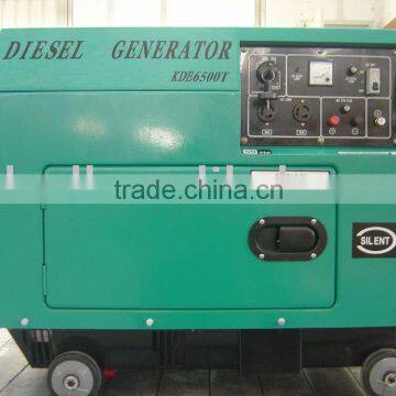 Backup Generator