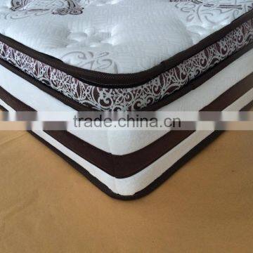 Nice Dream Euro Pillow Top Pocket Spring