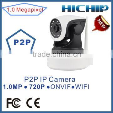 IP Camera Type and CMOS Sensor P2p hd ip Camera