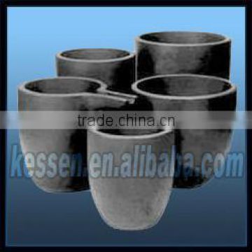 Clay graphite crucibles for melting metal in induction furnace