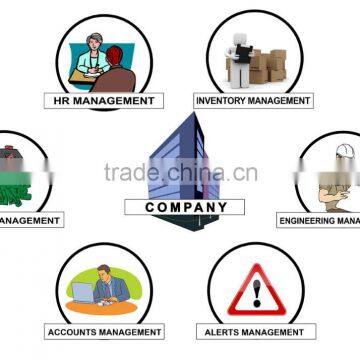 Inventory Management ERP photo-3